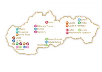 Kvíz - Poznáte Slovenské národné múzeum?