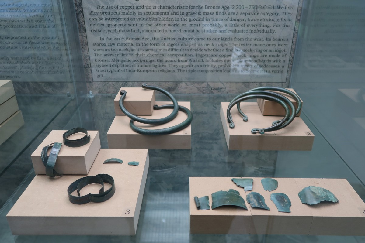 Kvíz - Archeologické múzeum