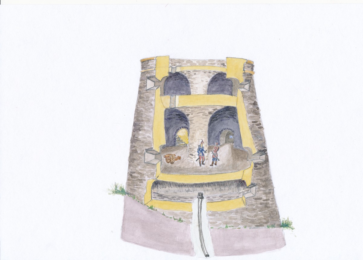 Kvíz - Najkrajší hrad v Malých Karpatoch - Červený Kameň (6)